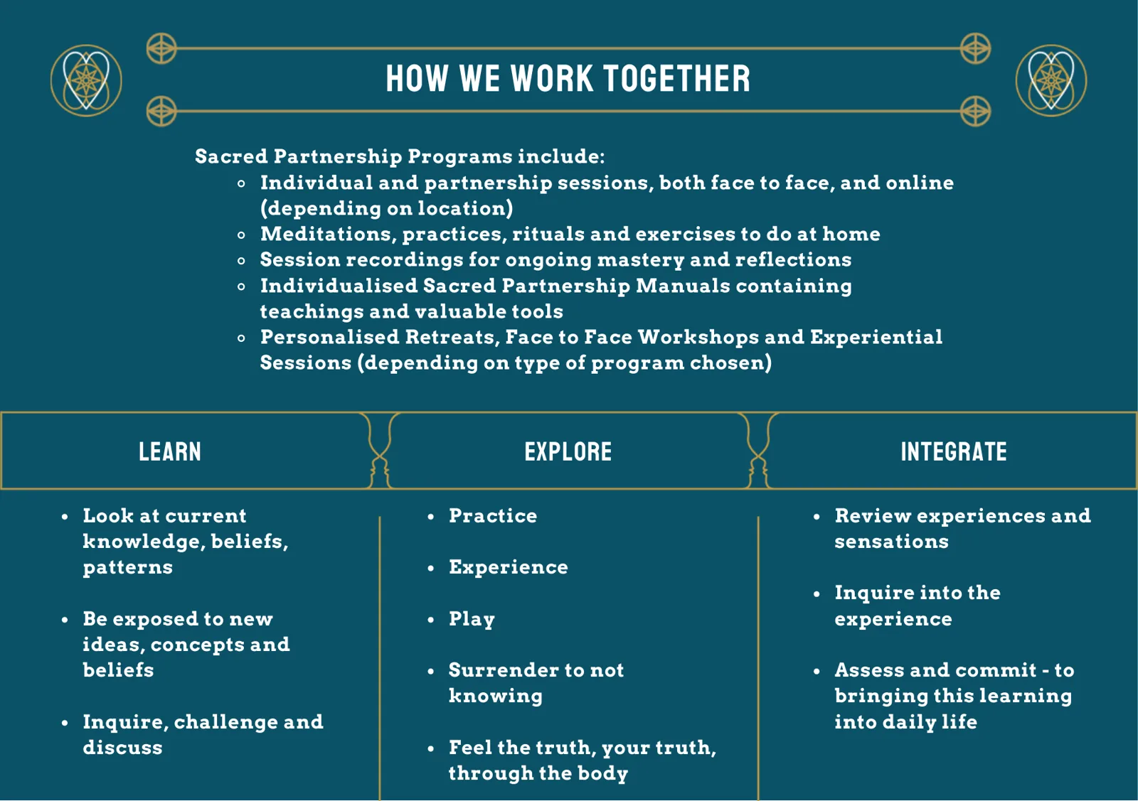 Brochure page: how we work together