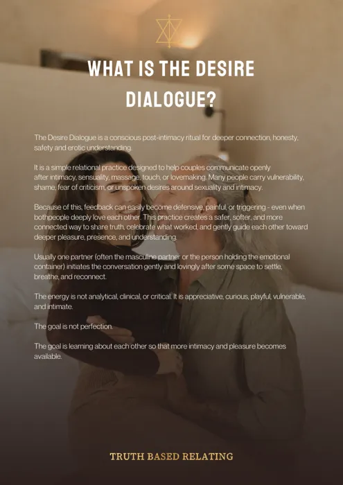 Inside: the Desire Dialogue