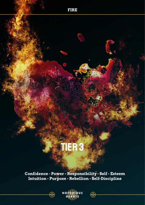 Fire: confidence & power