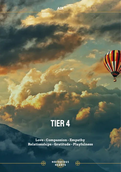 Air: love & relationships